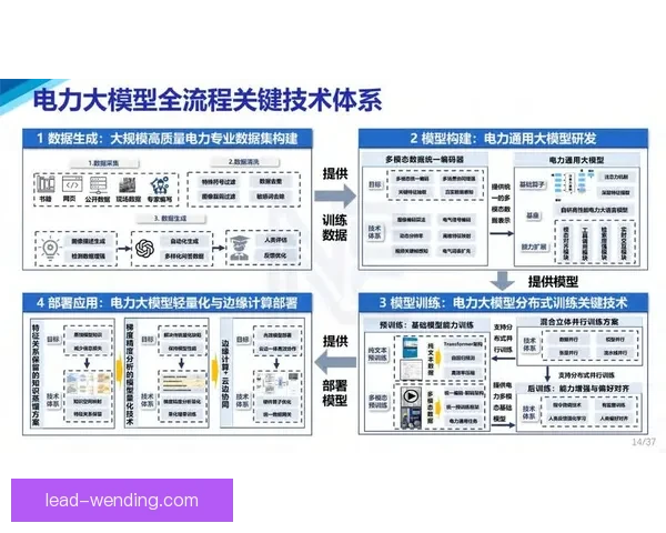 基于人工智能与实时数据驱动的德甲赛事分析系统研究与应用探索